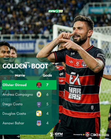 MESIN GOL MULAI PANAS!
